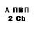 МЕФ кристаллы Nina Fyodorova